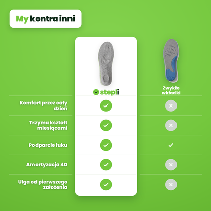Porównanie stepli ze zwykłymi wkładkami