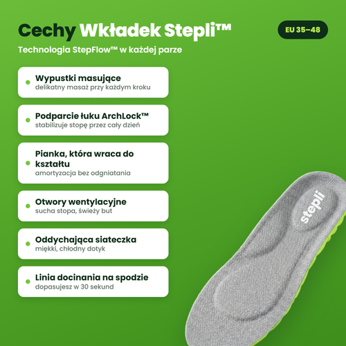 Cechy Wkładek Stepli™ — technologia StepFlow™, rozmiary EU 35–48