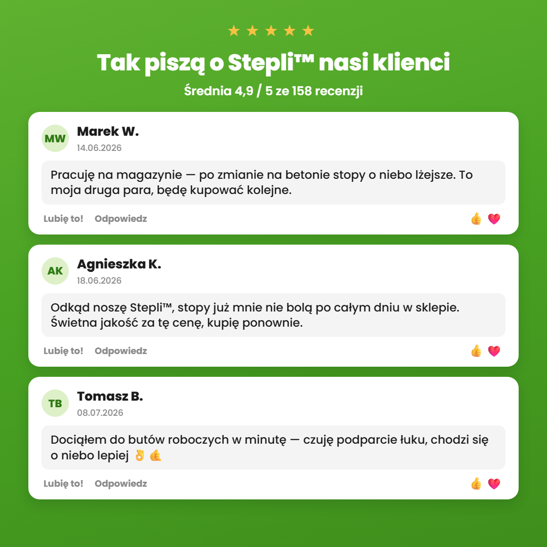 Opinie klientów o Wkładkach Stepli™ — średnia 4,9/5 ze 158 recenzji