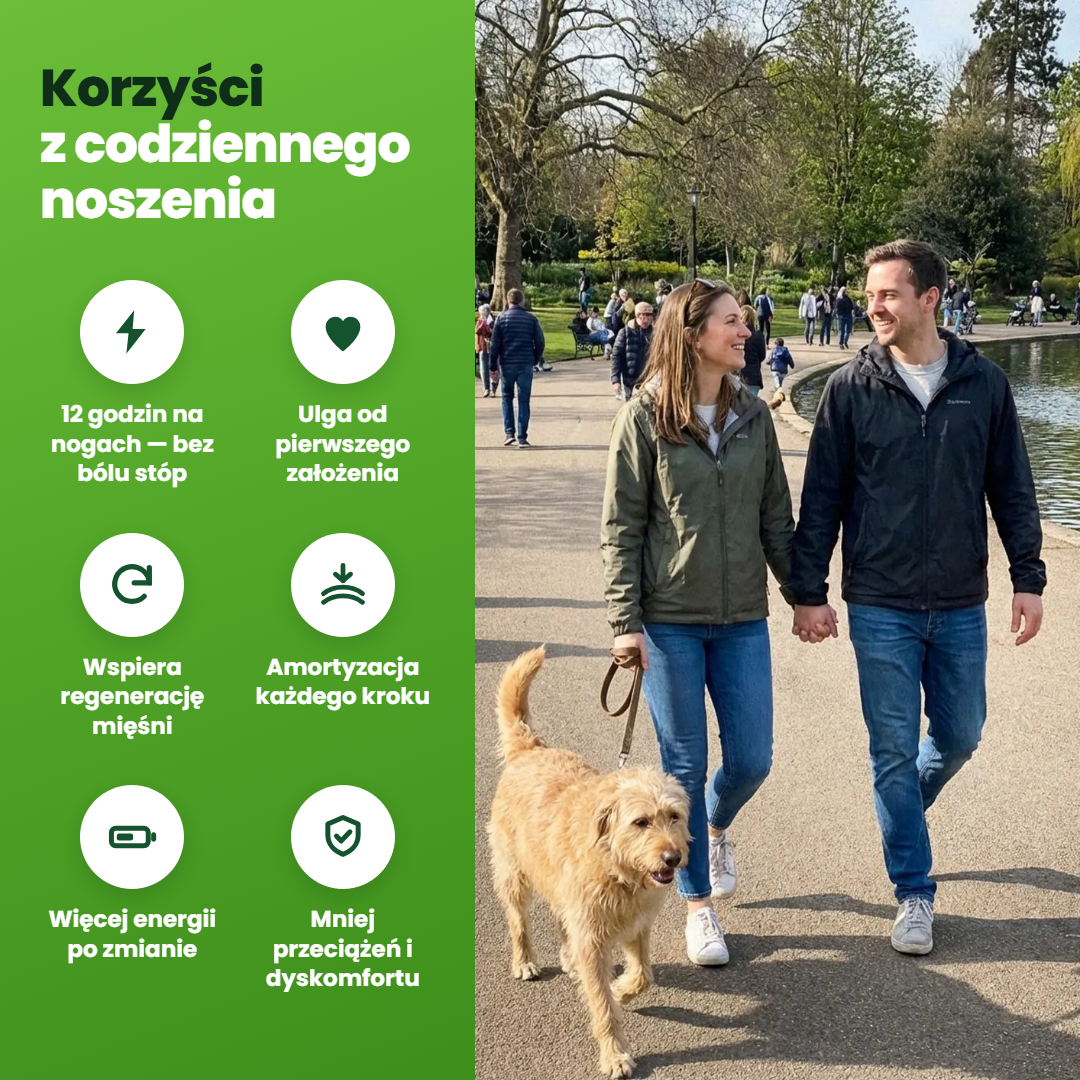 Korzyści z codziennego noszenia wkładek Stepli™ — spacer bez bólu stóp